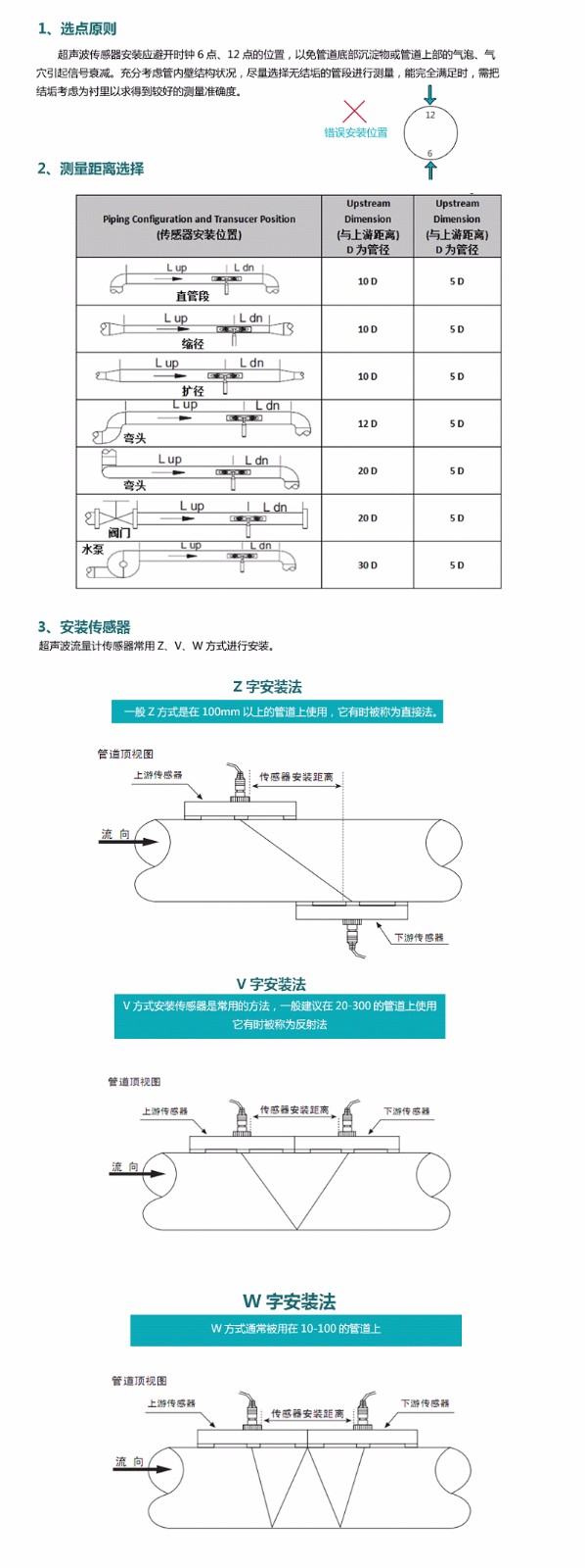 超声波流量计_14.jpg