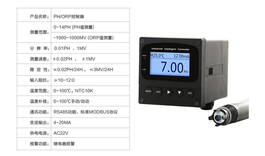 产品参数2